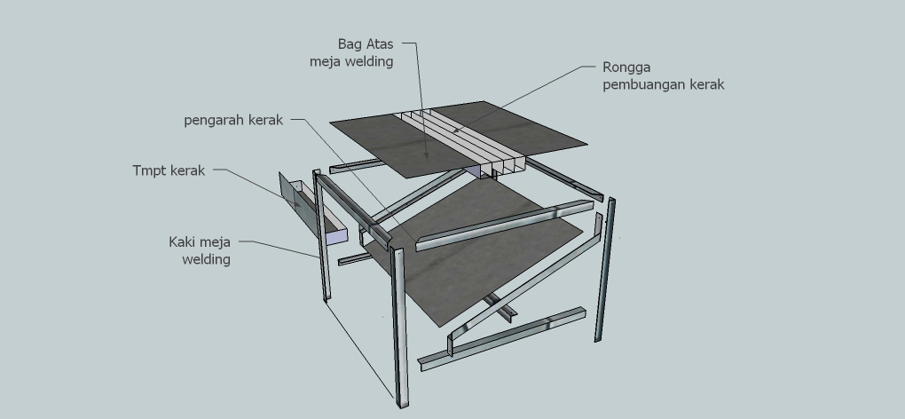 PROJECT PAKO CLASS PROJECT PAKO CLASS