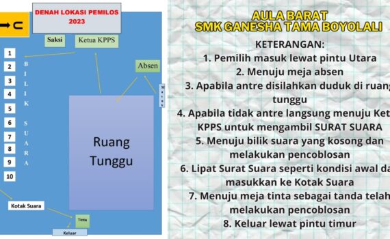 Petunjuk Alur Pencoblosan Pemilihan Ketua OSIS Periode 2023/2024