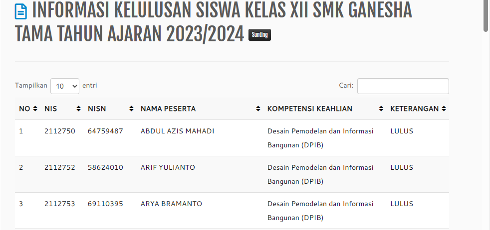 PENGUMUMAN KELULUSAN SISWA KELAS XII TAHUN AJARAN 2023/2024
